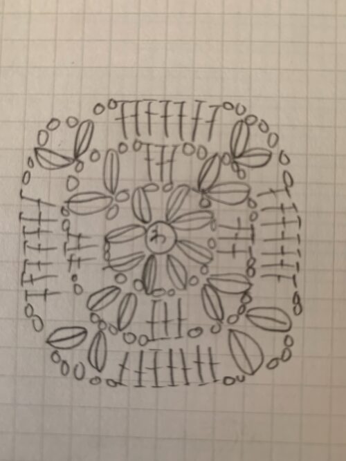 四角のモチーフ　編み図