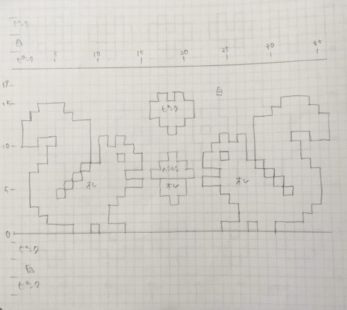 リスさんとどんぐりの編み込み模様図