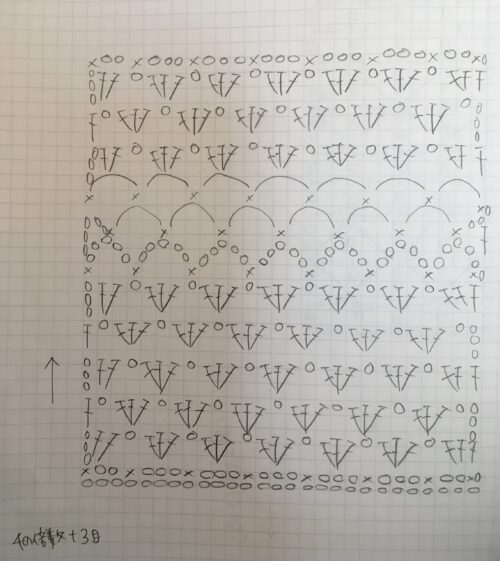 長編み ネット編み 編み図