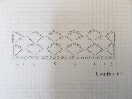 編み図